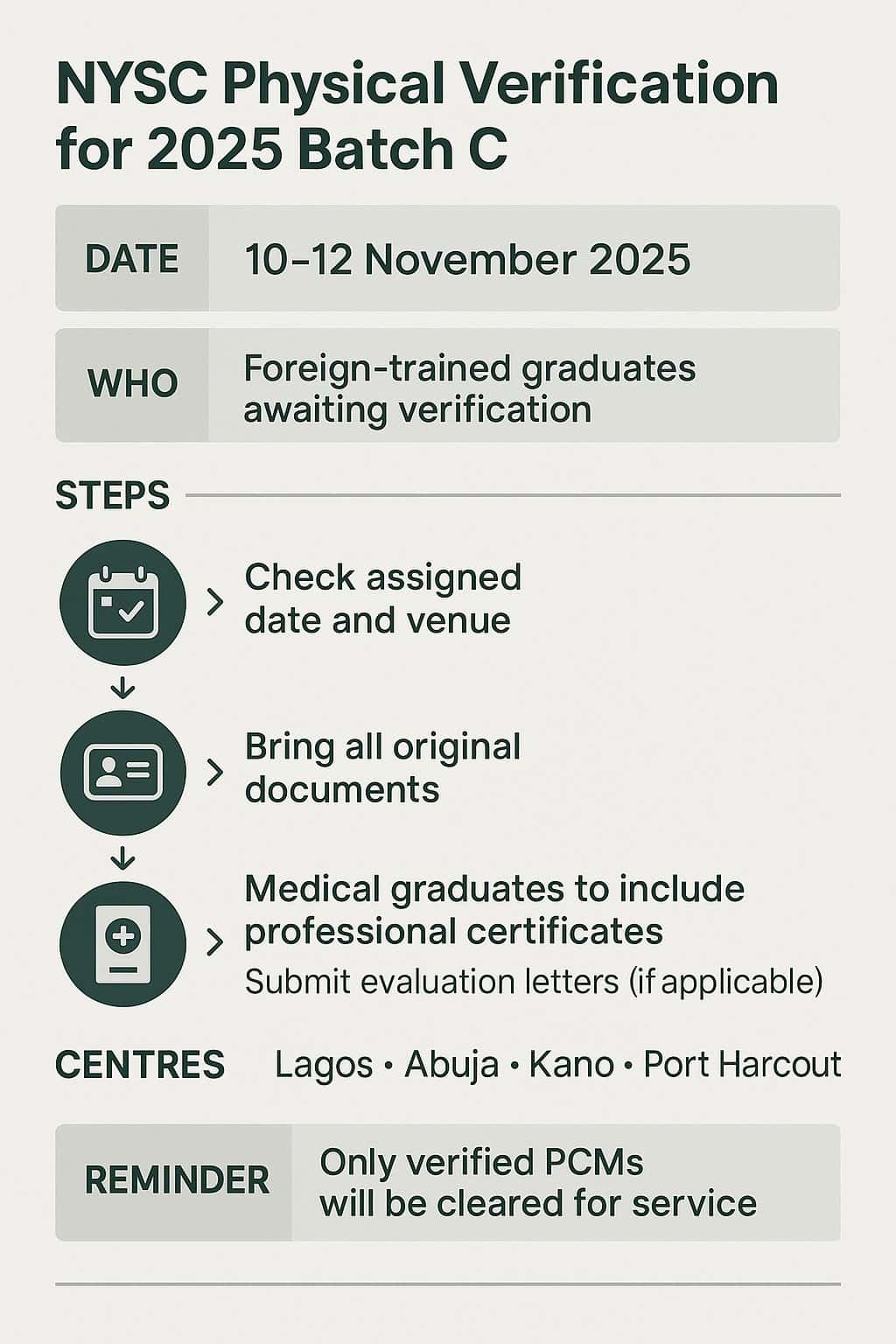 NYSC Physical Verification for Foreign-Trained Graduates – 2025 Batch C Service Year