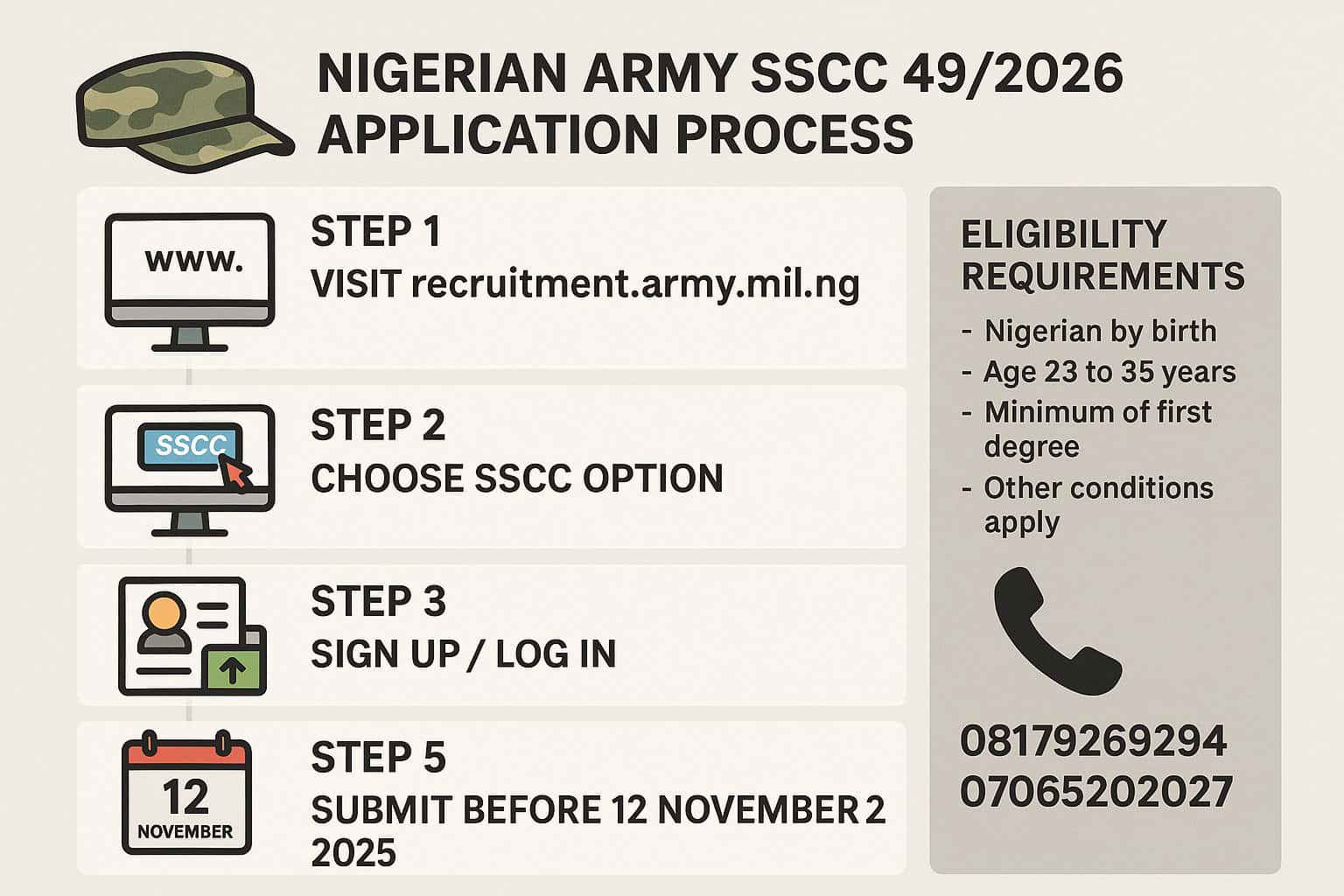 Nigerian Army Short Service Combatant Course 49/2026 Application Guide