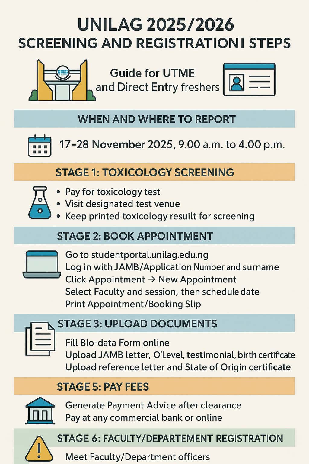 UNILAG Screening And Registration 2025:2026