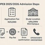 University of Ilorin (UNILORIN) JUPEB Admission Form for 2025/2026 Academic Session