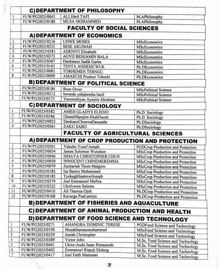 Federal University Wukari (FUWUKARI) 2nd Postgraduate Admission List for 2024:2025 Academic Session 3