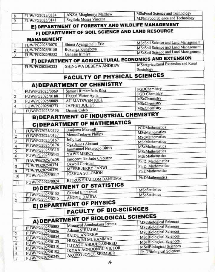 Federal University Wukari (FUWUKARI) 2nd Postgraduate Admission List for 2024:2025 Academic Session 4