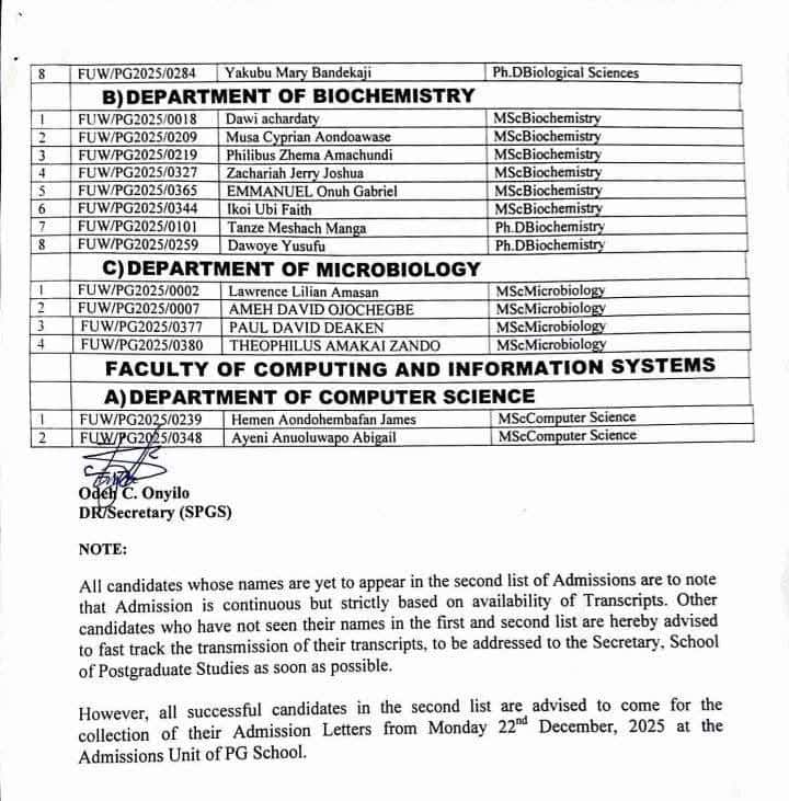 Federal University Wukari (FUWUKARI) 2nd Postgraduate Admission List for 2024:2025 Academic Session 5